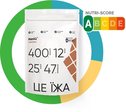Напій має рейтинг Nutri-Score A