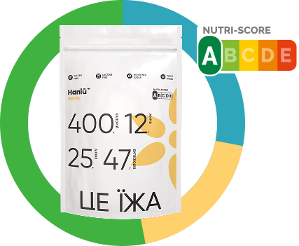 Напій має рейтинг Nutri-Score A